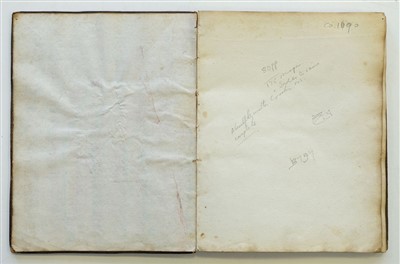 Lot 114 - Manuscript Cookery Book. An early receipt book, circa 1700