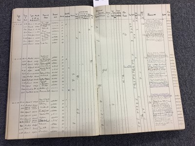 Lot 48 - Gibson (Michael L.). Aircraft Accidents 1943-44 Ledger