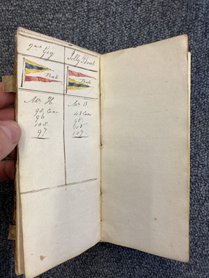 Lot 353 - Naval Manuscript book, 1823 and later
