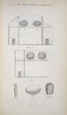 Lot 7 - Indian Tea Reports. Report on the Government Tea Plantations in Kumaon and Gurwahl