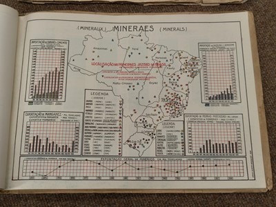 Lot 110 - Brazil. Mappa do Sul do Brazil organisado por Gentil de Aassis Moura..., 1912 and others