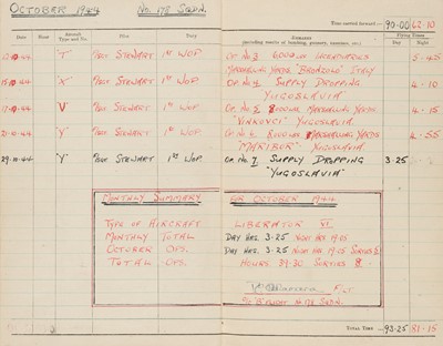 Lot 46 - Logbook. A WWII RAF 'casualty' logbook kept by Sergeant Stanley Athorn, 178 Squadron