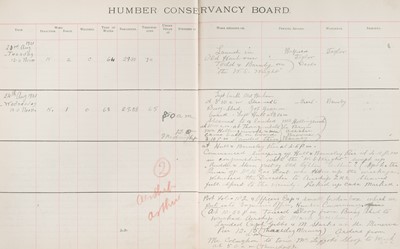 Lot 5 - Airship Disaster - S.L. Spurn Logbook. First-hand reference ZR-2 disaster, 1920-22