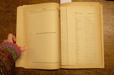 Lot 41 - Patiala, India. Patiala and the Great War. 1923, and others