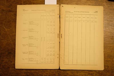 Lot 41 - Patiala, India. Patiala and the Great War. 1923, and others