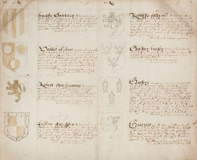 Lot 363 - Heraldry. Robert Cooke, Clarenceux King of Arms. The Names of the Dukes ... Armes of England, 1606