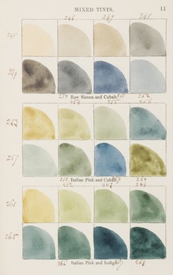 Lot 313 - Fielding (Theodore Henry). Index of Colours and Mixed Tints, 1st edition, 1830