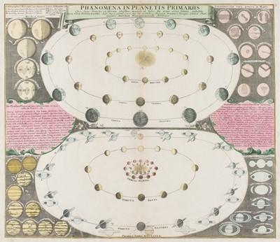 Lot 12 - Celestial chart. Homann (J. B. heirs of), Phaenomena in Planetis primariis..., circa 1742