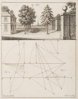 Lot 288 - Bardwell (Thomas). The Practice of Painting and Perspective made easy, 1st edition, 1756