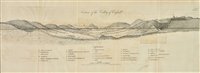 Lot 190 - Raspe (Rudolph Erich).